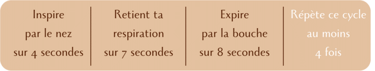 exercice de respiration insomnie respiration équilibrage énergétique