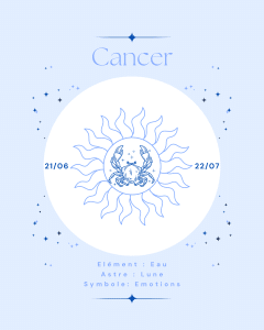 Signes astrologiques - Cancer