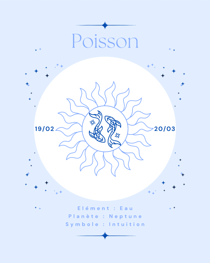 Signes astrologiques - Poissons