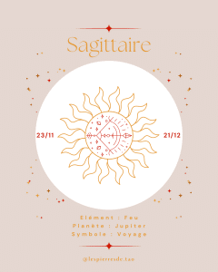Signes astrologiques - Sagittaire