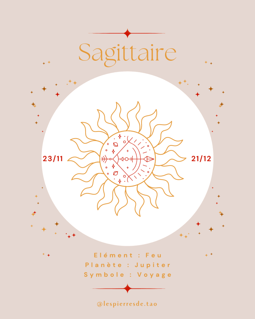 Signes astrologiques - Sagittaire
