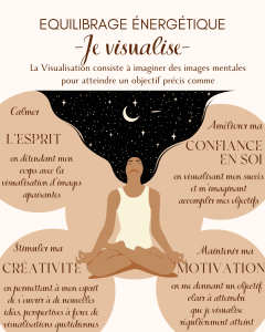 La respiration - equilibrage energetique